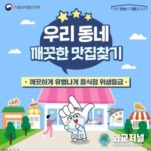 식품의약품안전처