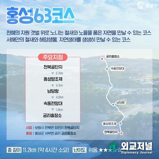 홍성군, 코리아둘레길 쉼터운영 및 프로그램 지원사업 공모 선정