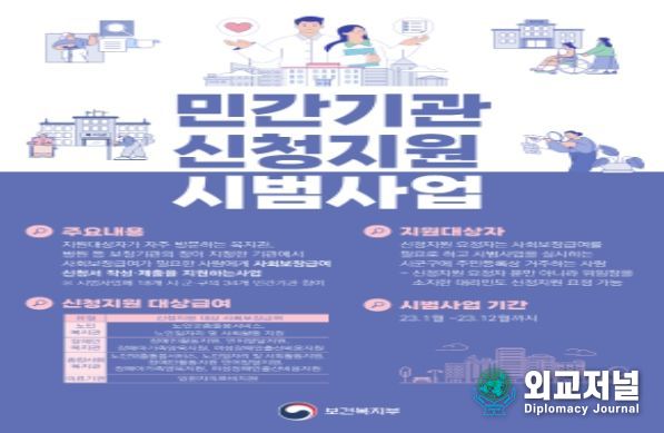민간기관 신청지원 포스터