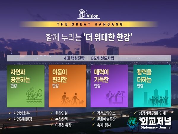 사업비전 및 핵심전략