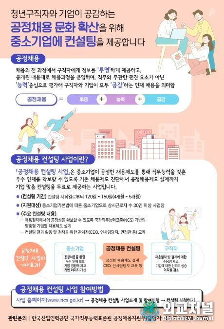 「공정채용 컨설팅」 지원사업 개요