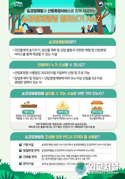 숲경영체험림 알아보기