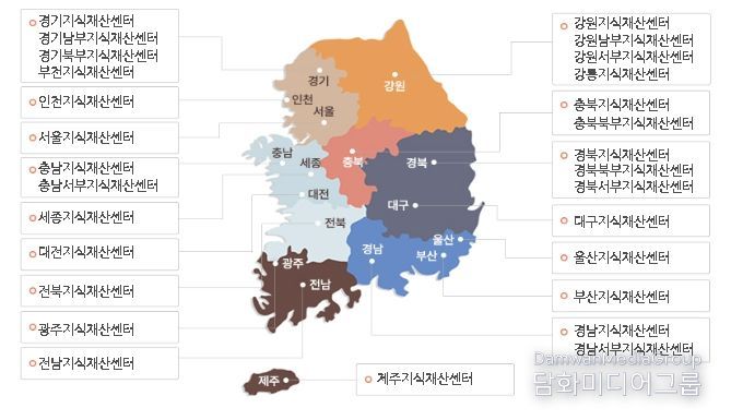 지역지식재산센터 분포도